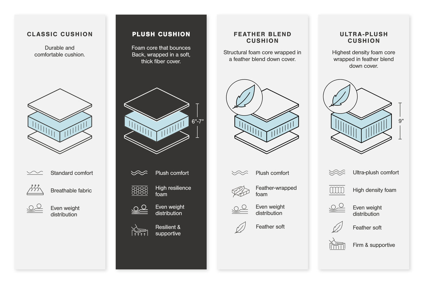 Soletren Oversized Chair