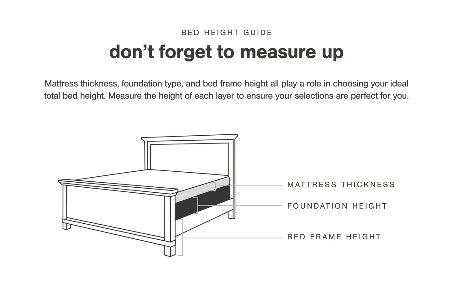 10 Inch Chime Elite Twin Memory Foam Mattress in a box
