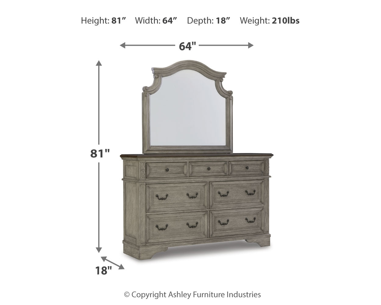 Lodenbay Queen Upholstered Panel Bed, Dresser, Mirror and 2 Nightstands