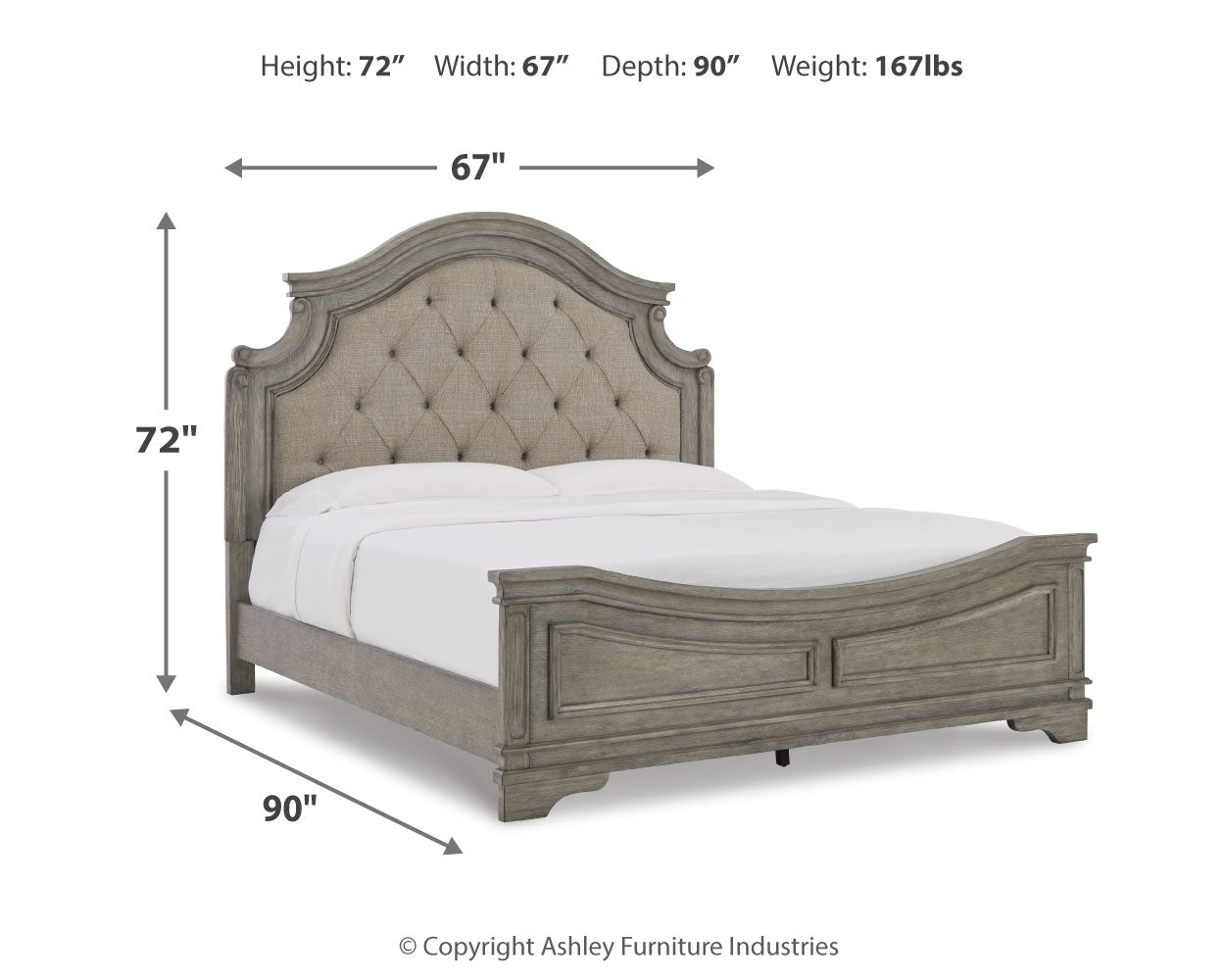 Lodenbay Queen Upholstered Panel Bed, Dresser, Mirror and 2 Nightstands