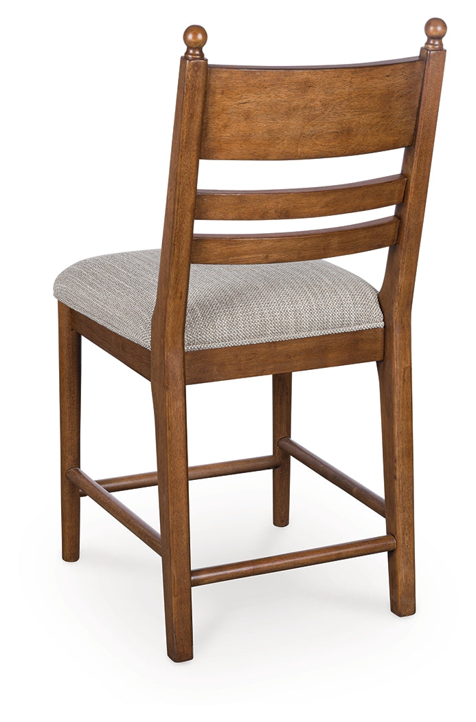 Greddinton Counter Height Barstool