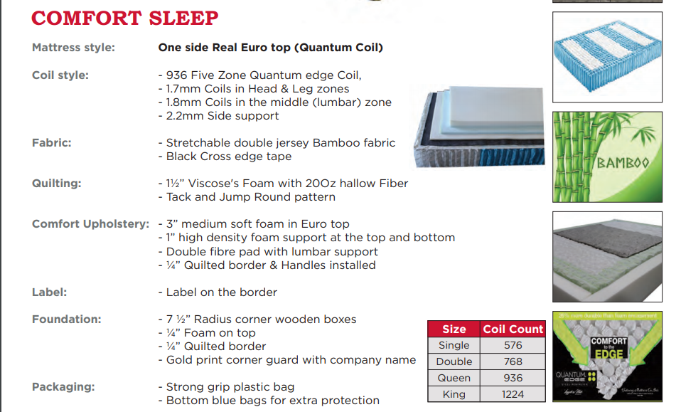 Comfort Sleep - mrfurnitureandmattress