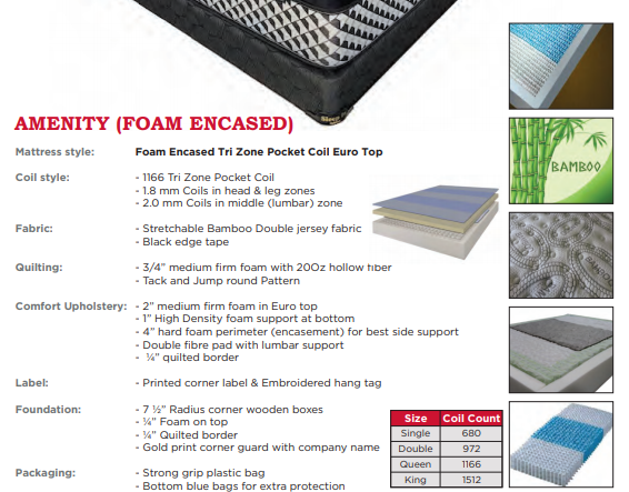 Amenity - mrfurnitureandmattress