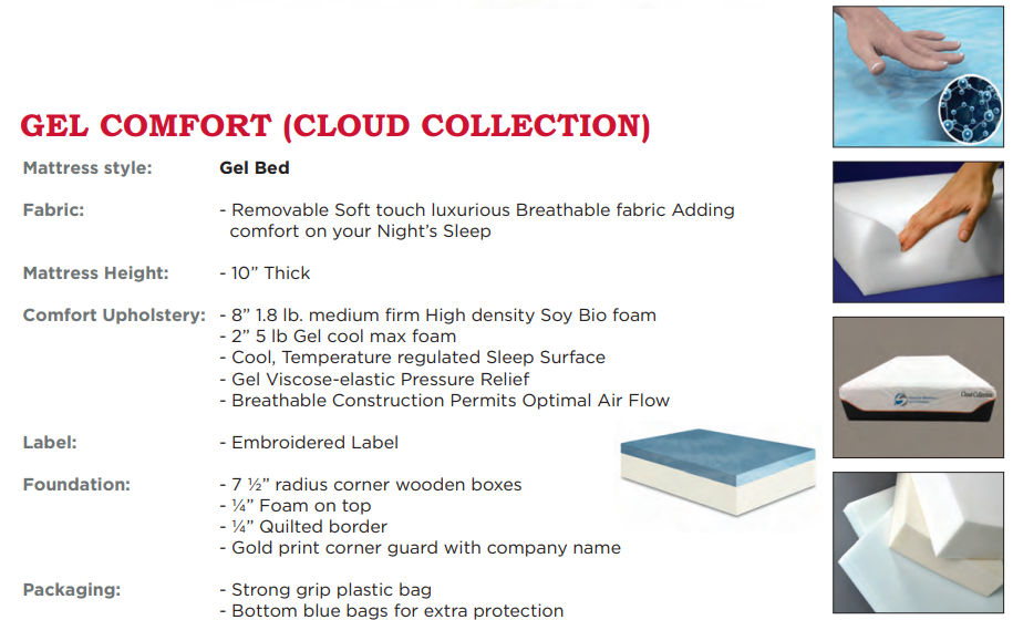 GEL COMFORT (CLOUD COLLECTION) - mrfurnitureandmattress