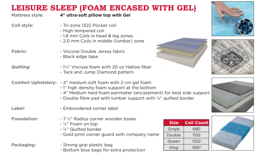 Leisure Sleep - mrfurnitureandmattress