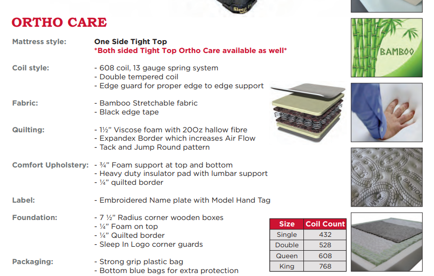 Ortho Care - mrfurnitureandmattress