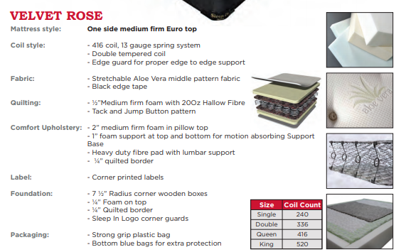 Velvet Rose - mrfurnitureandmattress