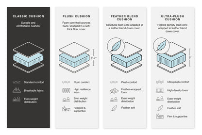 Tulen Reclining Sofa