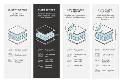 Kellway 2-Piece Sectional