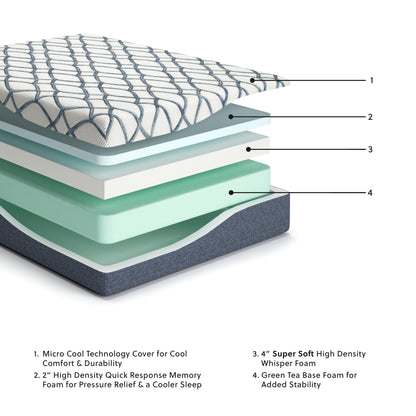 12 Inch Chime Elite 2.0 King Mattress