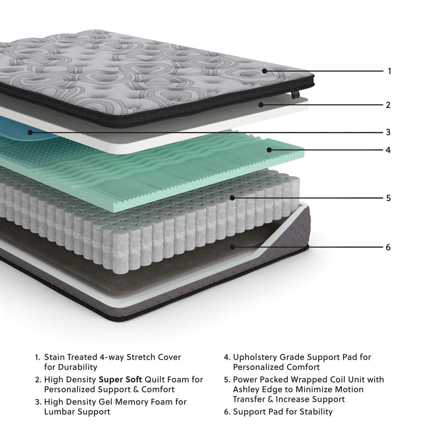 Augusta2 Twin Mattress