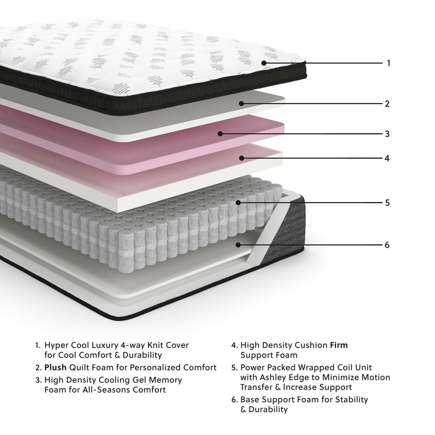 Ultra Luxury ET with Memory Foam King Mattress