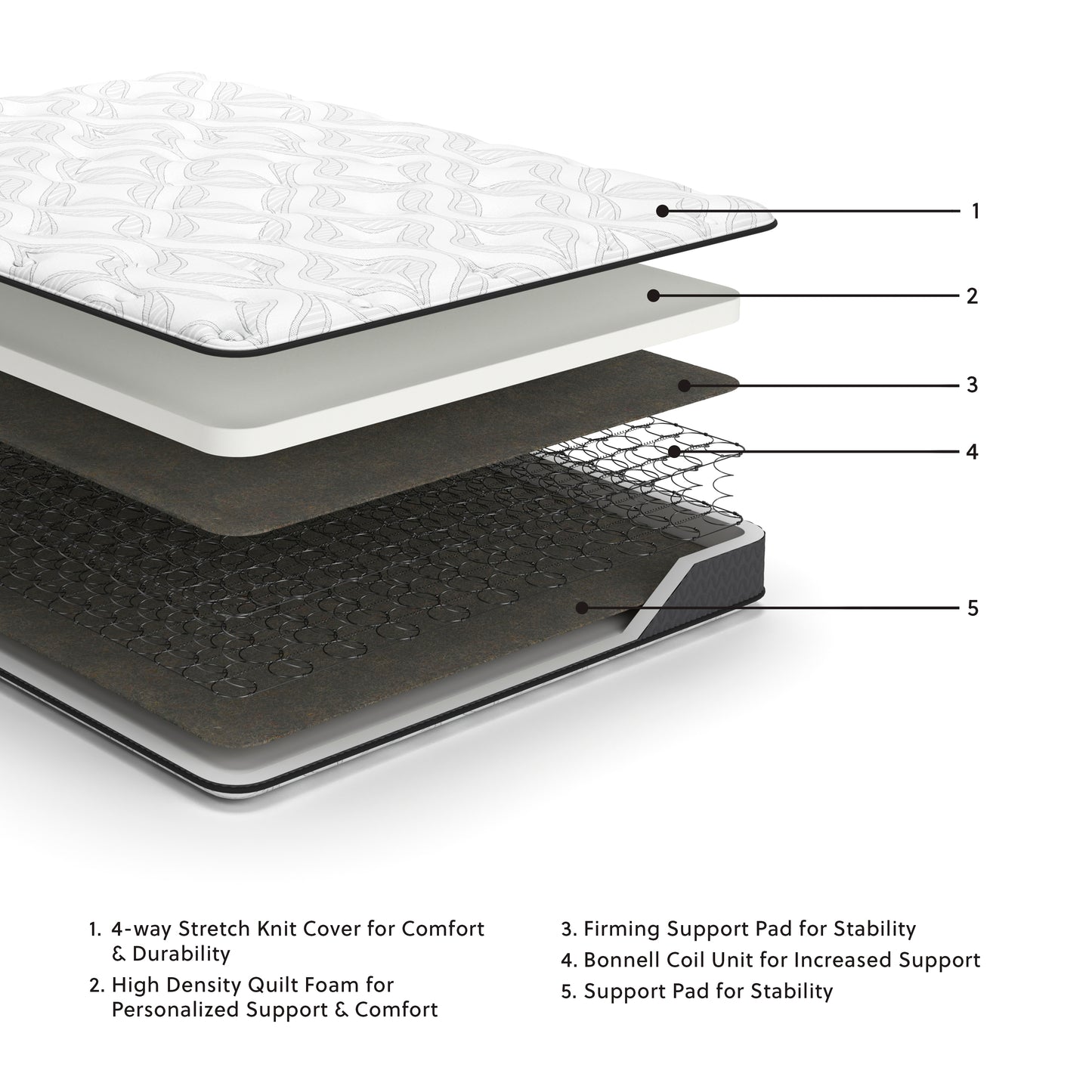 8 Inch Bonnell Hybrid Twin Mattress