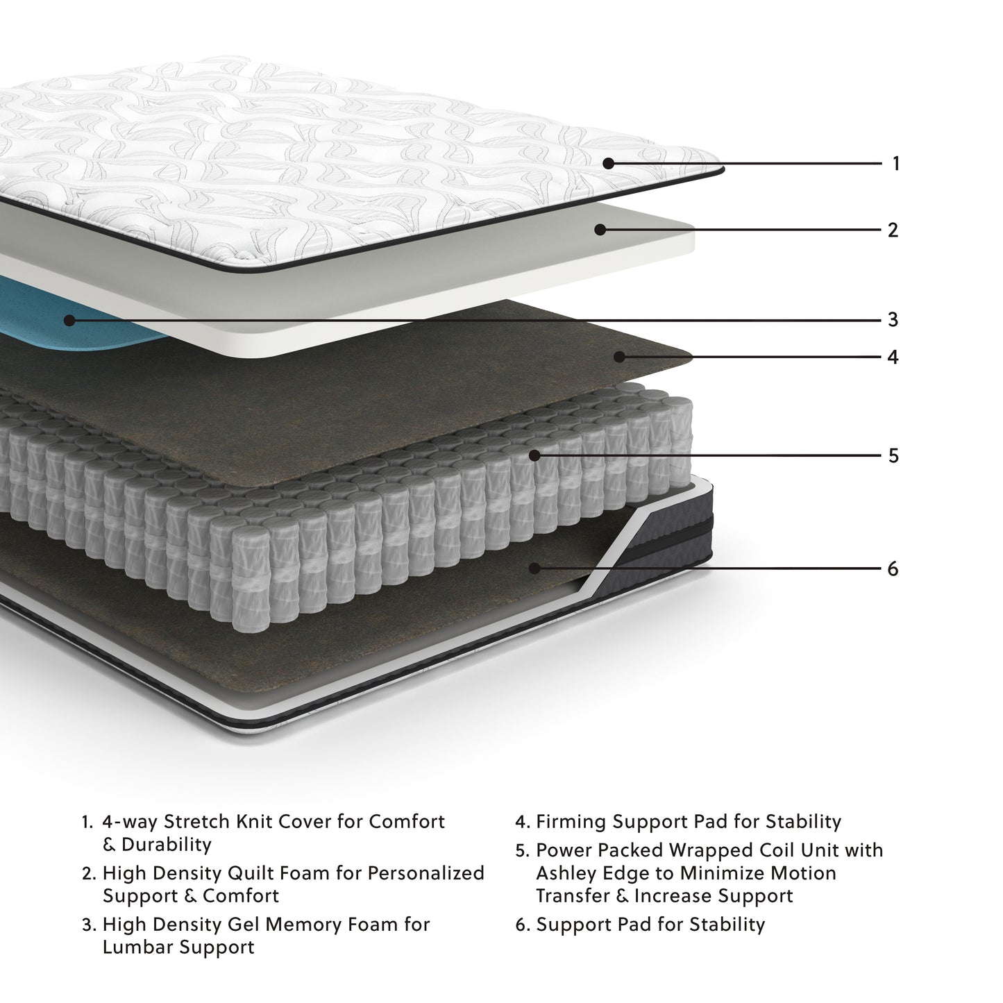 10 Inch Pocketed Hybrid California King Mattress