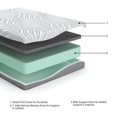 8 Inch Memory Foam Twin Mattress