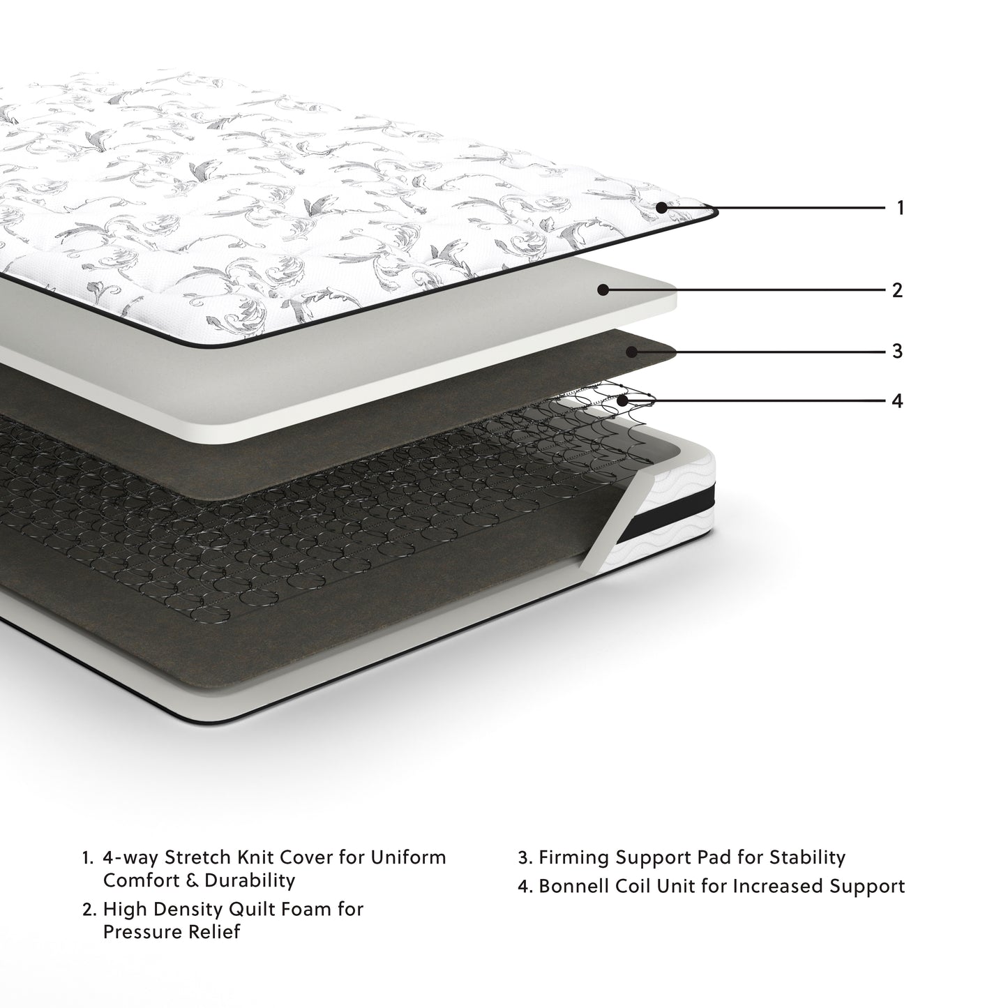 8 Inch Chime Innerspring King Mattress in a Box