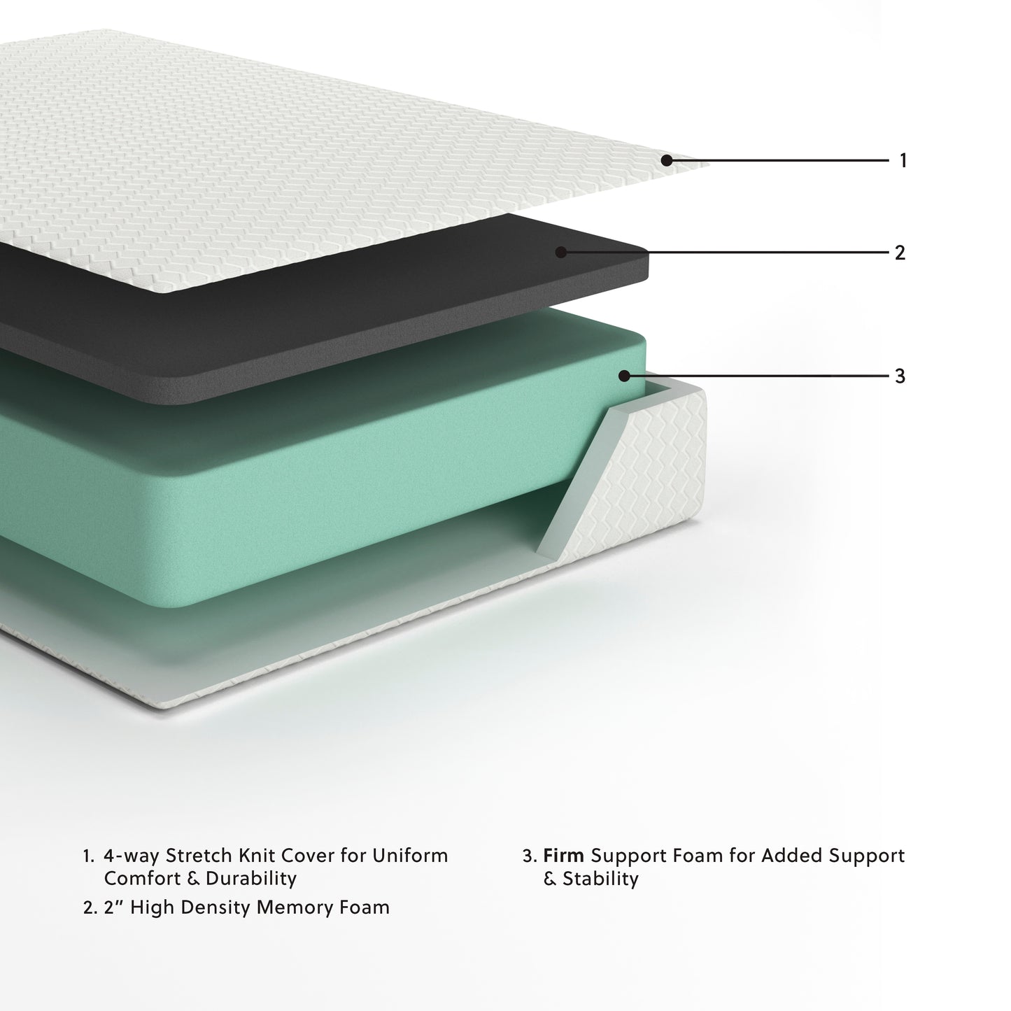 Chime 12 Inch Memory Foam Twin Mattress in a Box