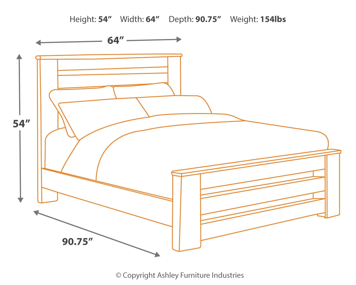 Zelen Queen Panel Bed, Dresser and Mirror