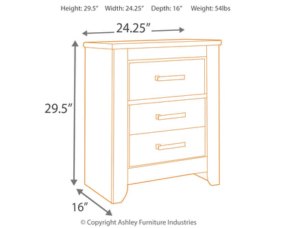 Zelen Queen Panel Bed, Dresser, Mirror and Nightstand