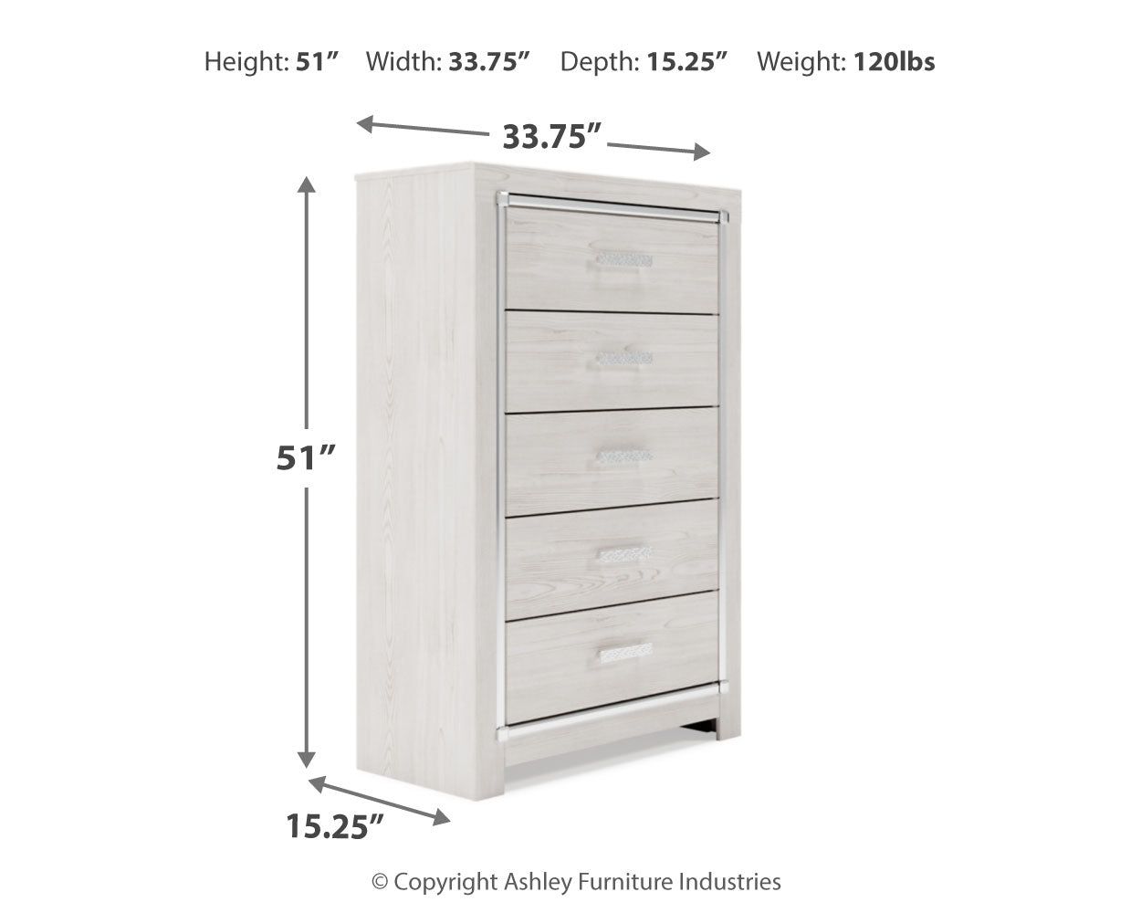 Altyra King Storage Bed, Dresser, Mirror and 2 Chests