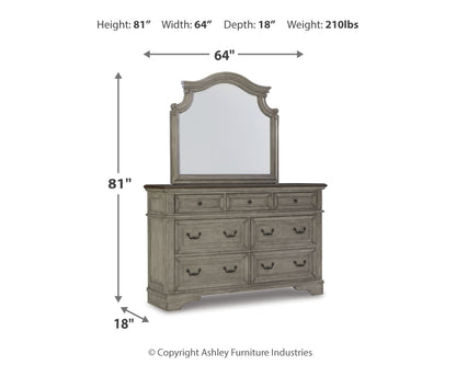 Lodenbay Queen Upholstered Panel Bed, Dresser, Mirror and 2 Nightstands