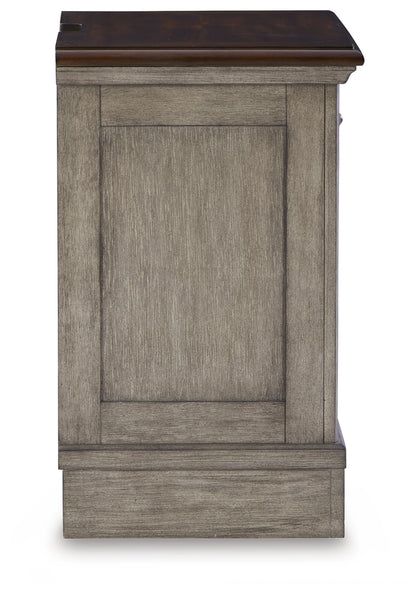 Lodenbay Queen Upholstered Panel Bed, Dresser and Nightstand