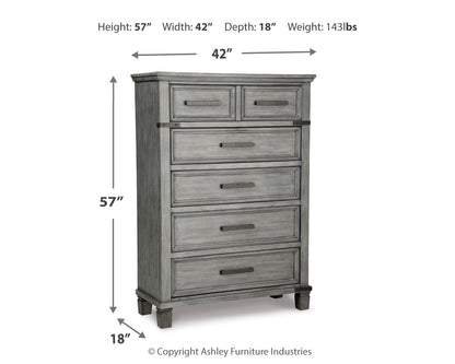 Russelyn Queen Panel Storage Bed, Dresser, Mirror, Chest and 2 Nightstands