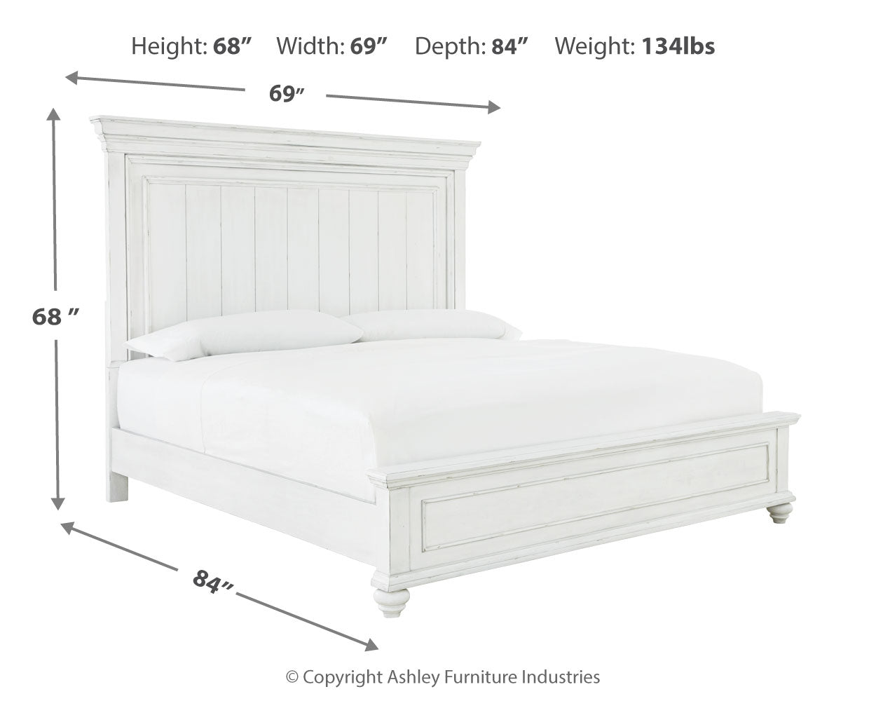 Kanwyn Queen Panel Bed, Dresser, Mirror and Nightstand