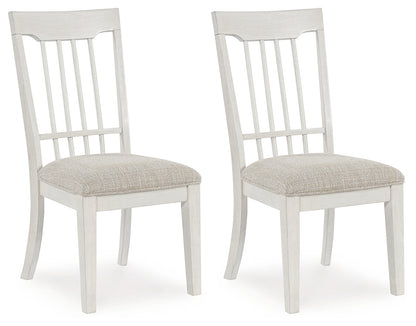 Shaybrock Dining Chair (Set of 2)