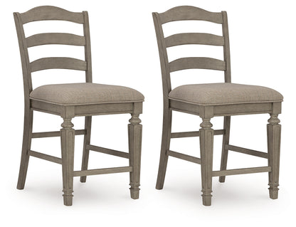 Lodenbay Counter Height Barstool (Set of 2)