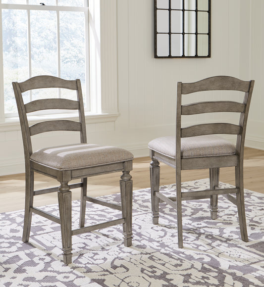 Lodenbay Counter Height Barstool (Set of 2)