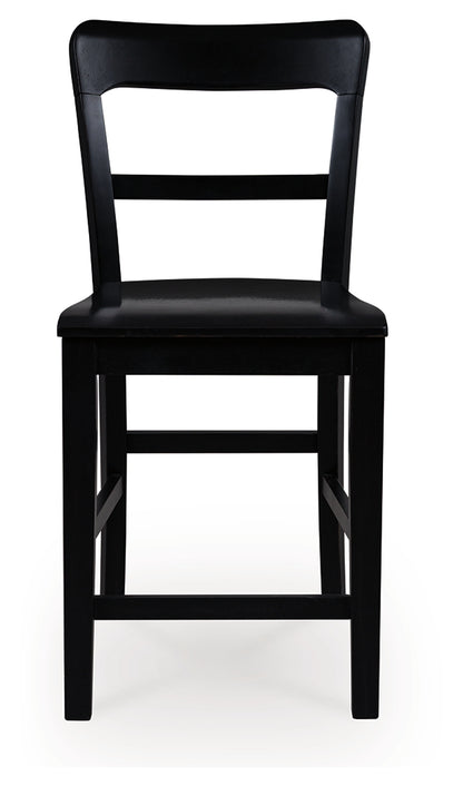 Greddinton Counter Height Barstool