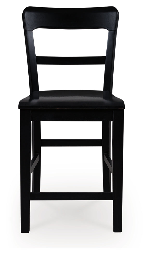 Greddinton Counter Height Barstool (Set of 2)