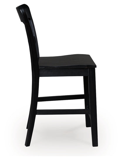 Greddinton Counter Height Barstool