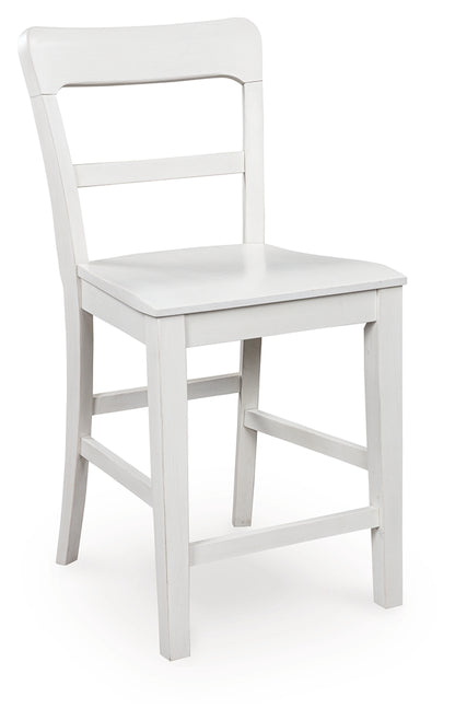 Greddinton Counter Height Barstool