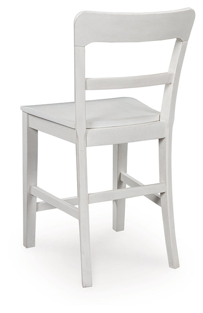 Greddinton Counter Height Barstool