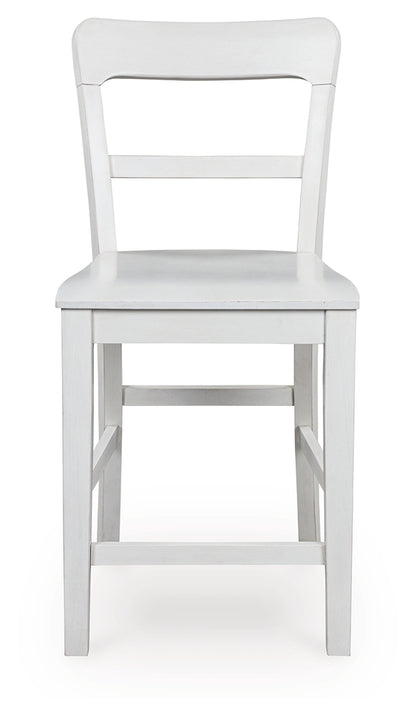 Greddinton Counter Height Barstool