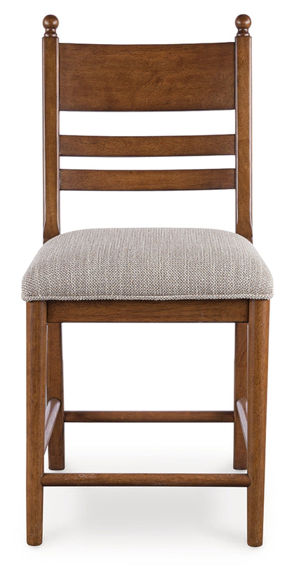Greddinton Counter Height Barstool