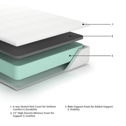 10 Inch Chime Memory Foam King Mattress in a Box