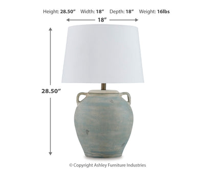Shawburg 2-Piece Lamp Set