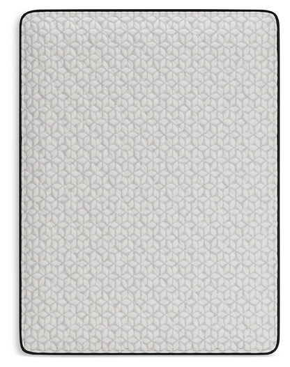 Limited Edition Firm Full Mattress