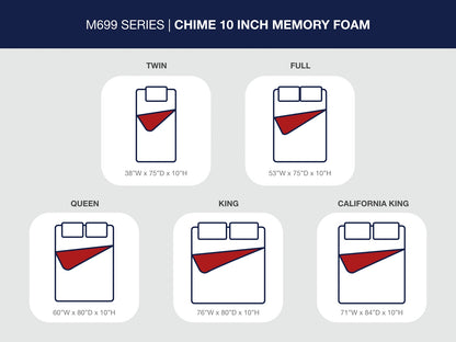 10 Inch Chime Memory Foam King Mattress in a Box