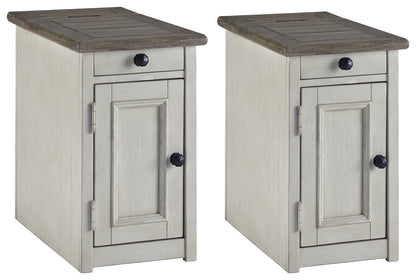 Bolanburg 5-Piece Occasional Table Set