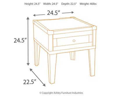 Todoe Coffee Table and 2 End Tables